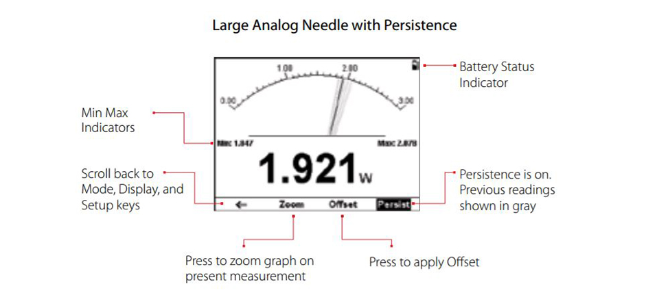 Ophir power meter